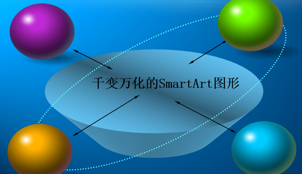 千變?nèi)f化的SmartArt圖形