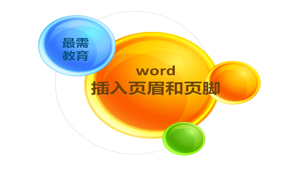 word 插入頁(yè)眉和頁(yè)腳