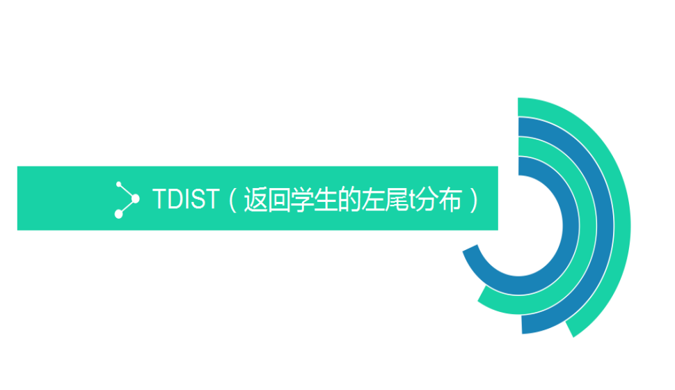 TDIST（返回學生的左尾t分布）