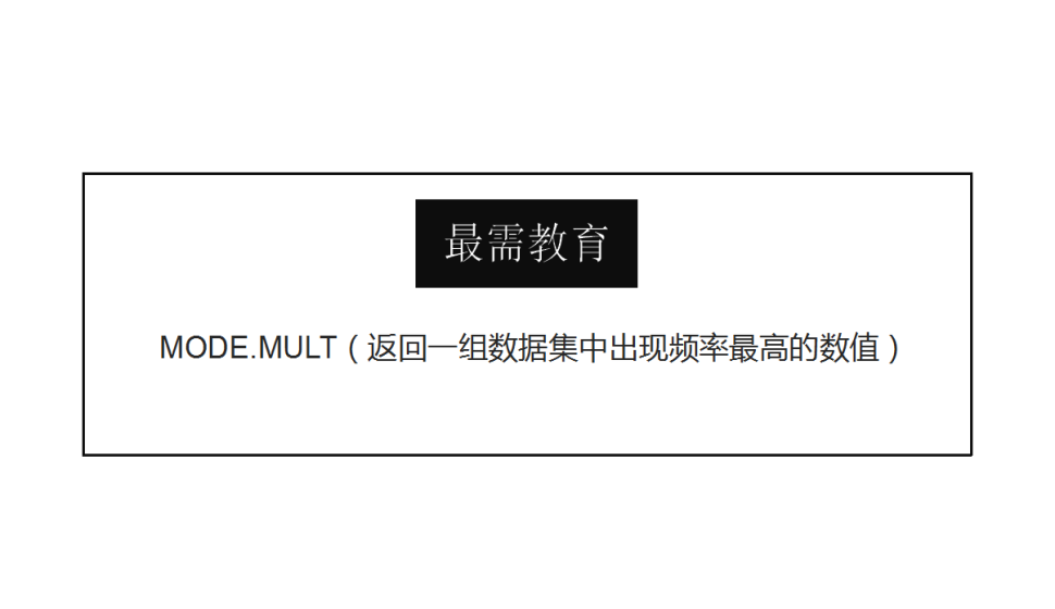 MODE.MULT（返回一組數據集中出現(xiàn)頻率最高的數值）